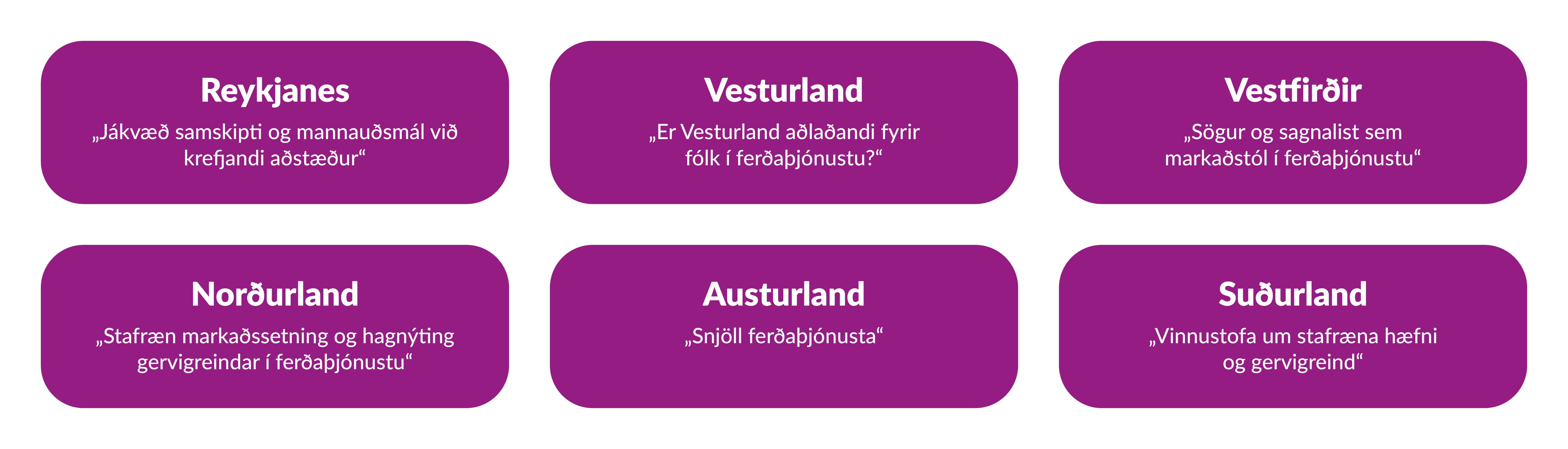 Hringferð um landið